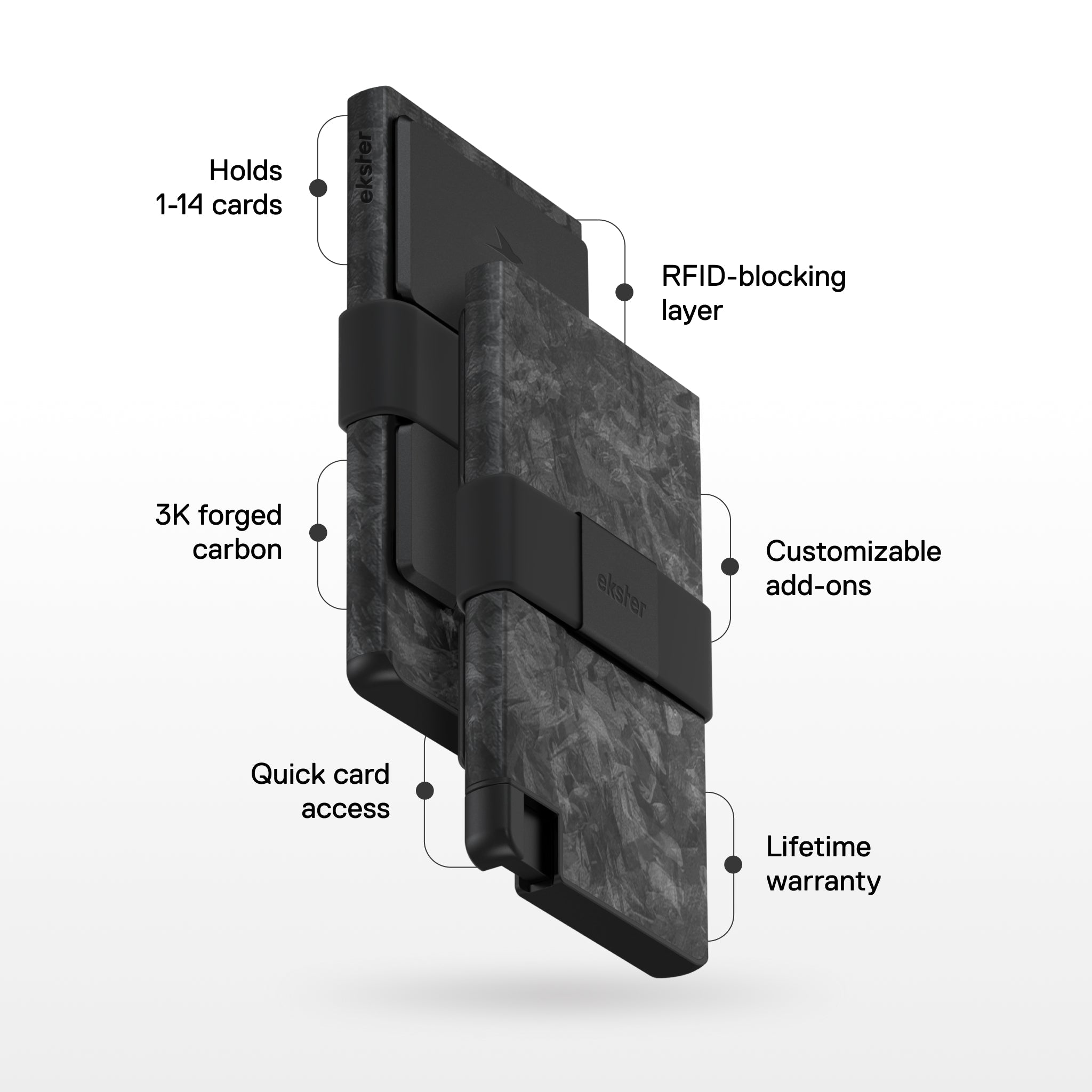 Ekster Cardholder Pro Carbon Forged