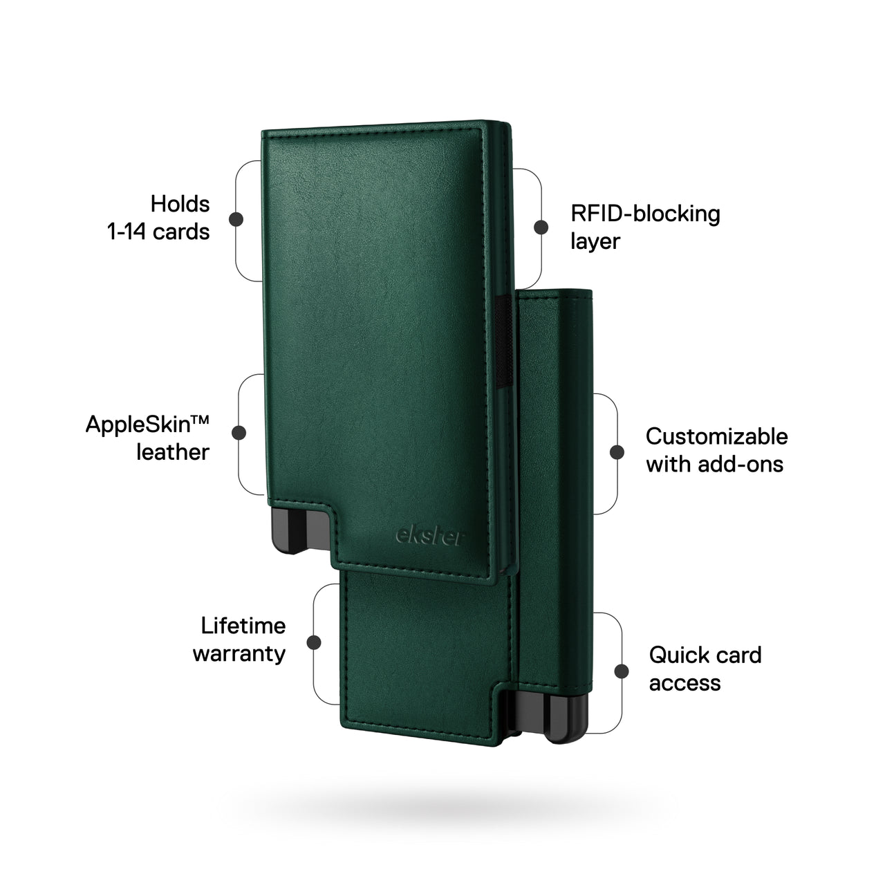 Ekster Wallet Pro Apple Skin Green