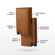 Ekster Wallet Pro Tan